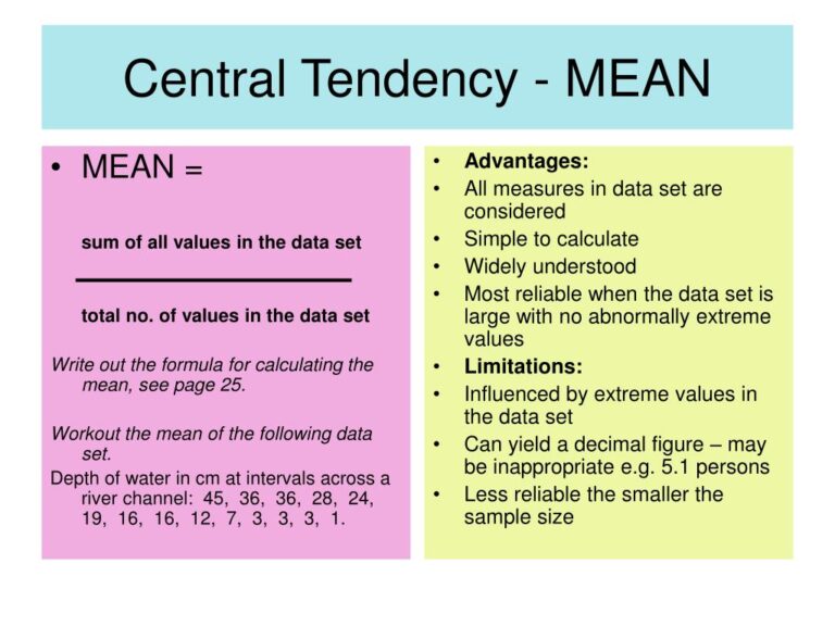 How to Choose the Best Measure of Central Tendency for Your Data: Mean vs. Median vs. Mode