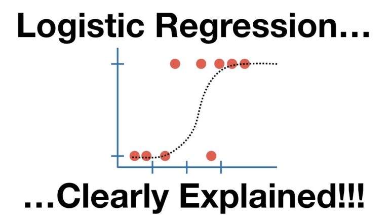 Top Logistic Regression Applications Transforming Industries in 2024