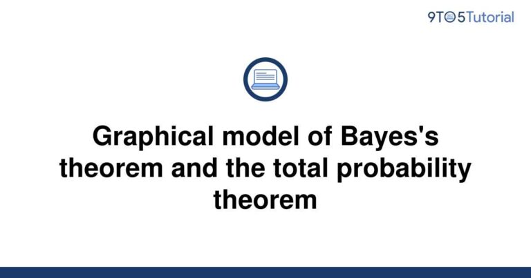 How Bayes’ Theorem is Revolutionizing Predictive Modeling in AI: Trends and Innovations