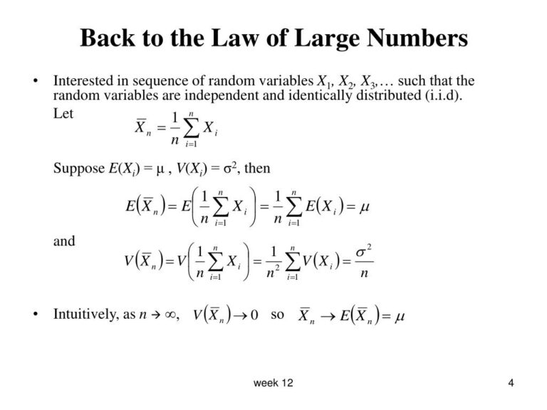 How the Law of Large Numbers is Shaping Data Science Innovations in 2024